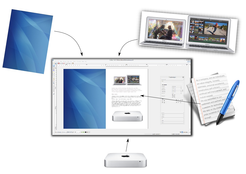 Portable document format